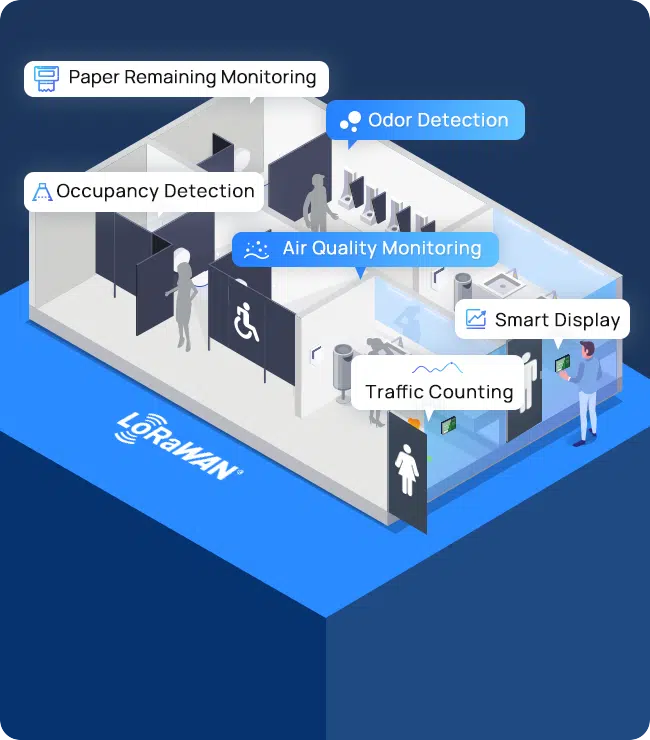 smart-restroom-solution
